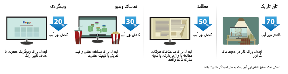 مانیتور ایسوس مدل BE249QLB - سایز 23.8 اینچ