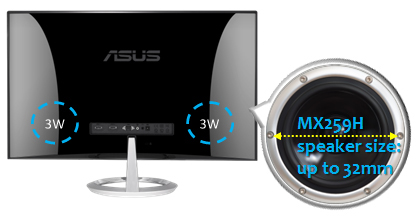  تکنولوژی ASUS SonicMaster در مانیتور MX259H