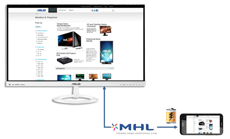 مانیتور ایسوس مدل VX239H-W