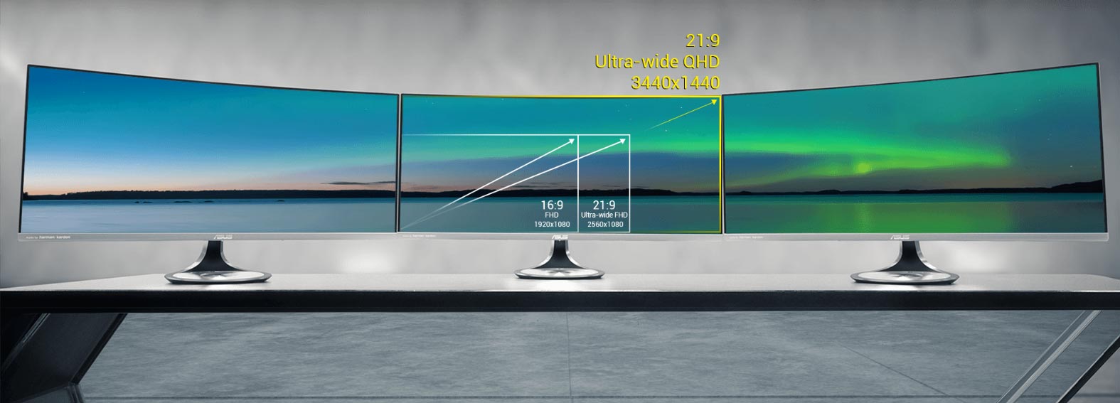 نرخ بازیابی 100Hz، زمان پاسخگویی 4 میلی ثانیه ای مانیتور MX34VQ