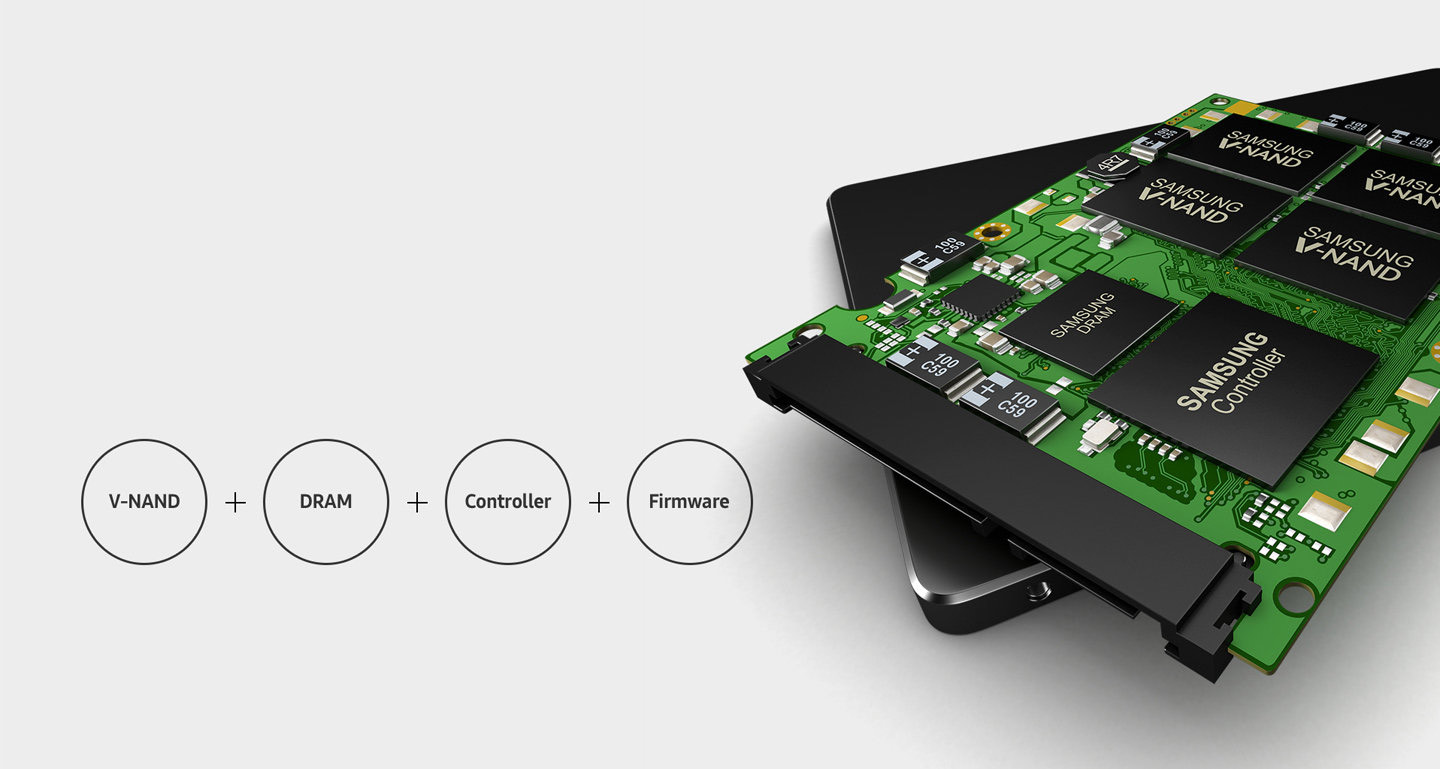 حافظه SSD اینترنال سامسونگ مدل MZ