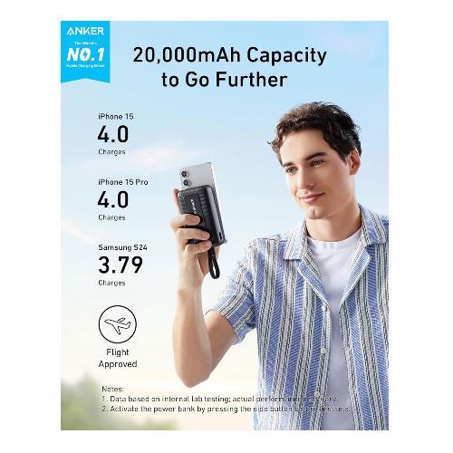 Anker Power Bank A1689  20000mAh Power Bank