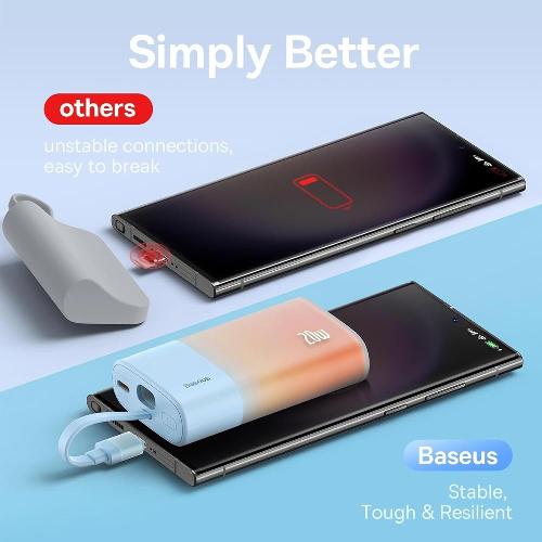 Baseus Popsicle 5200mAh 20w Power Bank