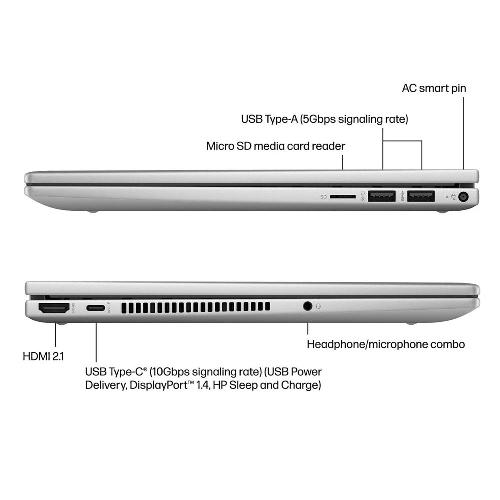 HP ENVY X360 14-ES1023DX Core 7 150U 16GB RAM 1TB SSD Intel Iris Xe Graphics Laptop