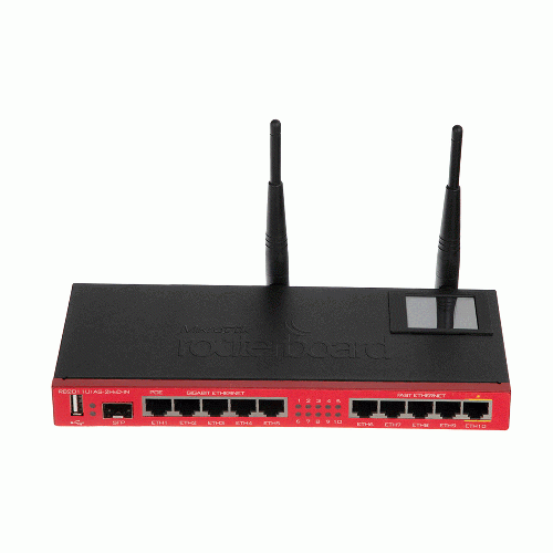 MikroTik RB2011 UiAS-2HnD-IN Wireless Router