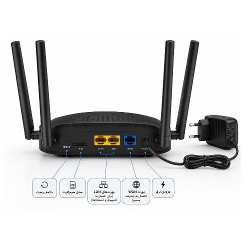 Neterbit NW-421F 4G LTE Router