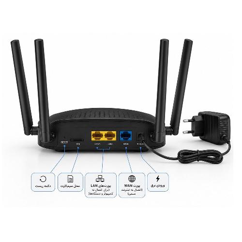 Neterbit NW-421F 4G LTE Router