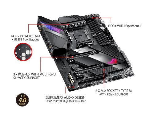 ASUS ROG Crosshair VIII Hero WI-FI AM4 X570 Motherboard