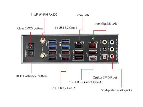 ASUS ROG Crosshair VIII Hero WI-FI AM4 X570 Motherboard