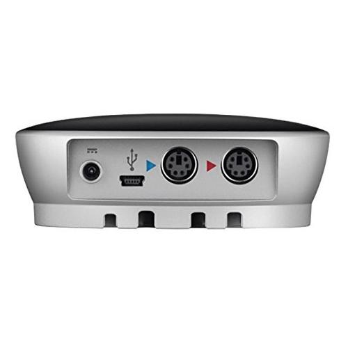Logitech Webcam GROUP Model