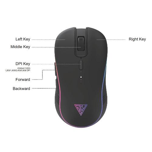 Gamdias POSEIDON E2 3-IN-1 COMBO