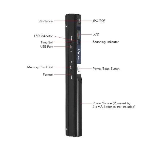 iScan Portable Handheld Scanner