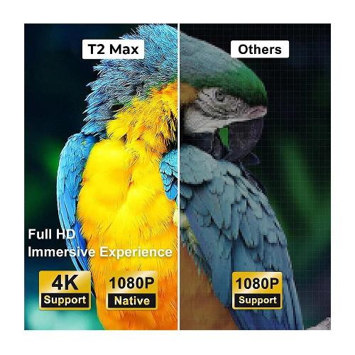 Wanbo T2 MAX NEW Projector