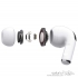 Apple AirPods Pro Wireless Headphones with Charging case