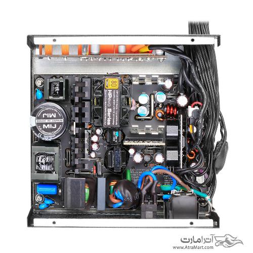 Green GP800B-HP EVO 800W GOLD Power Supply